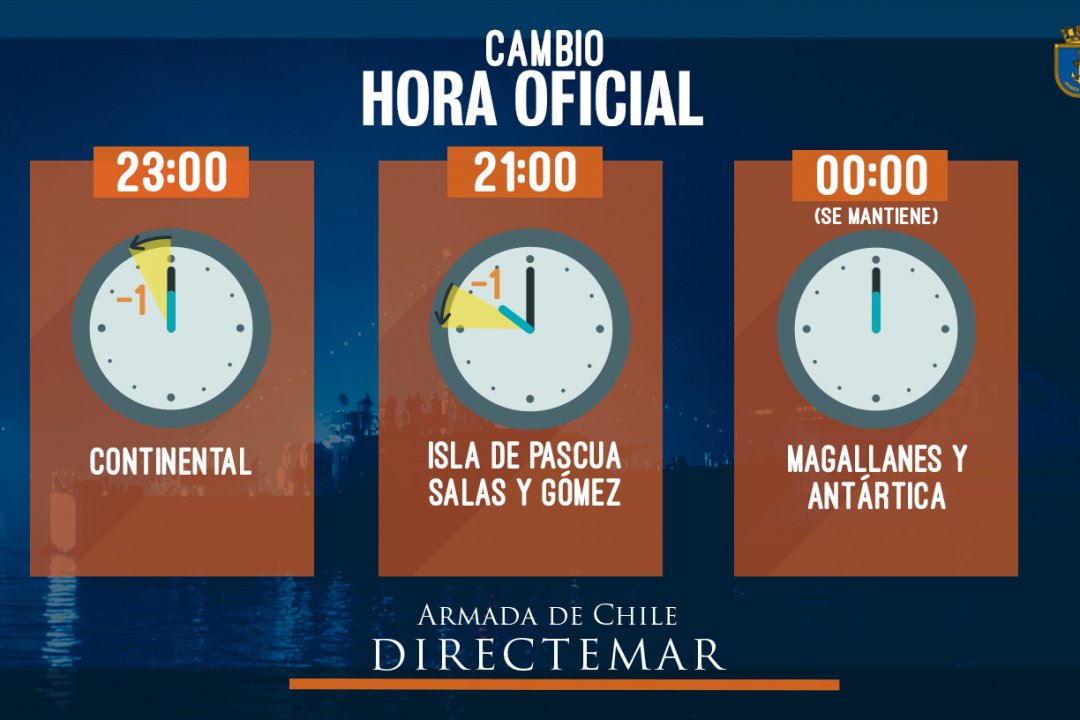 Cambio de Hora en Chile Este sábado 4 de abril comienza el horario de